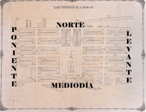 Plano Topográfico de Almoradí de 1.900. Fuente: Ayuntamiento de Almoradí